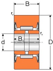 874804 С17 ГОСТ 520