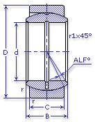 ШС6 Ю1 ЕТУ ВНИПП.100/5