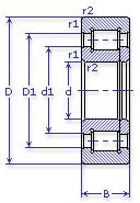 92705 АЕ1 ГОСТ 520