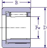 154912 К ГОСТ 520