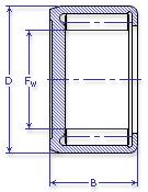 904700 УС17 ГОСТ 520